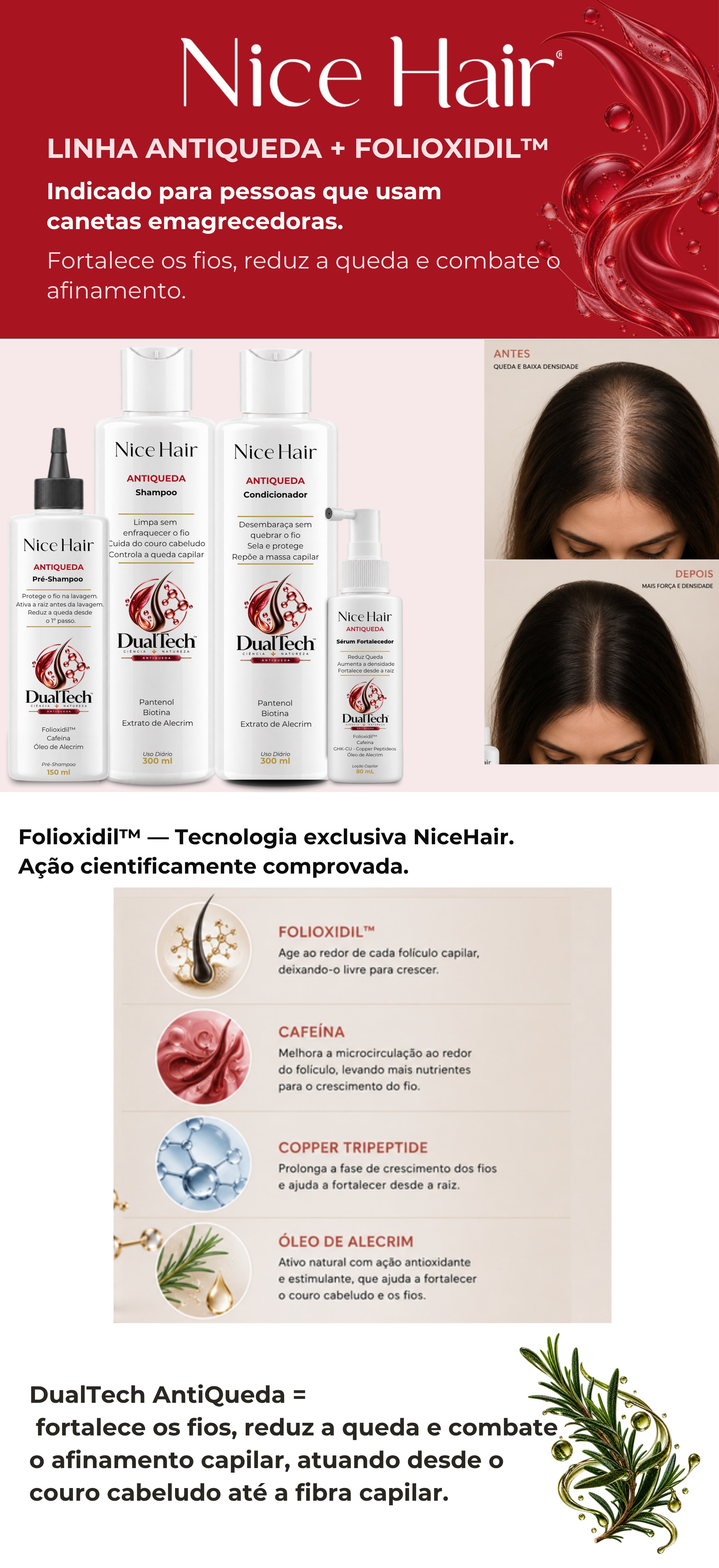 Linha AntiQueda + Folioxidil™, indicado para pessoas que usam canetas emagrecedoras: fortalece os fios, reduz a queda e combate o afinamento, com Folioxidil™, Cafeína, Copper Tripeptide e Óleo de Alecrim. Kit Sérum Fortalecedor, Pré-Shampoo, Shampoo e Condicionador.